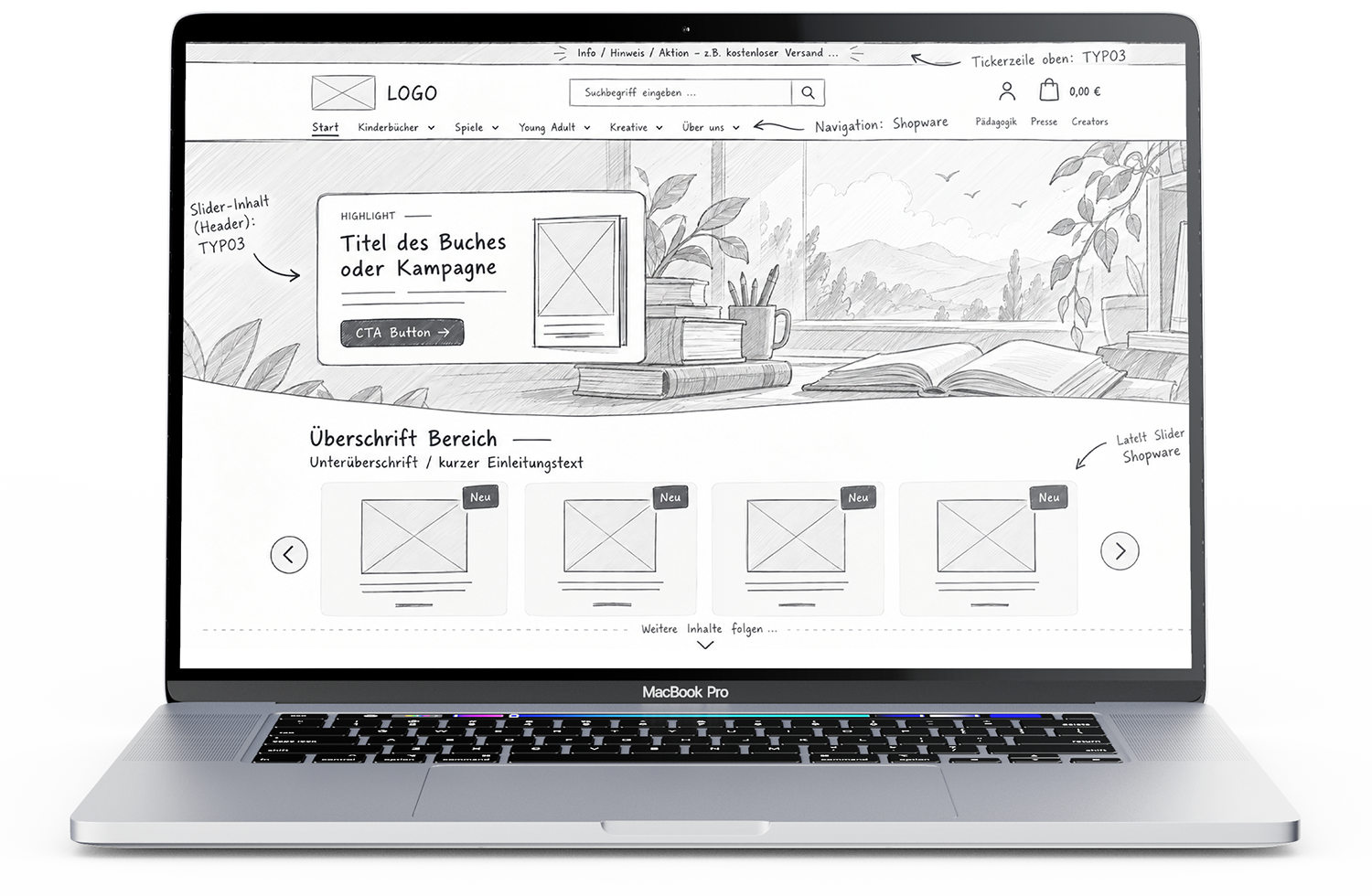 Realisierung Webshop Magellan Verlag, Bamberg